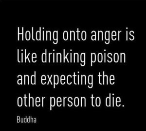 anger